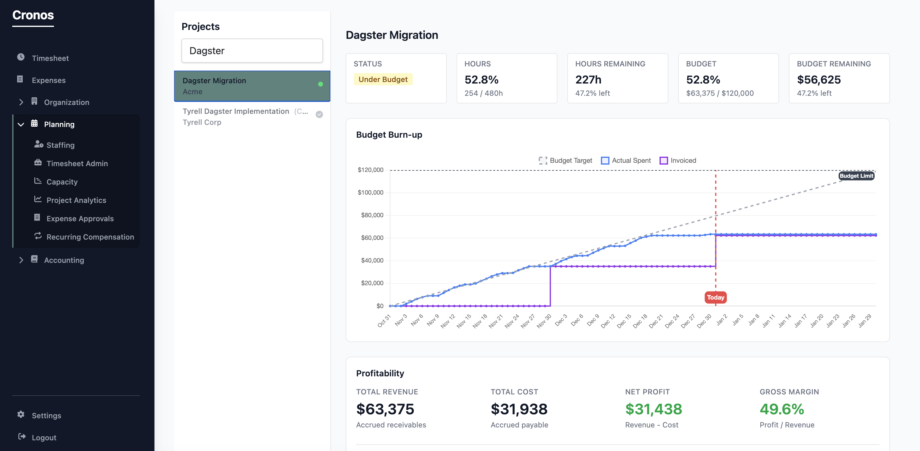 Real-Time Budget Tracking